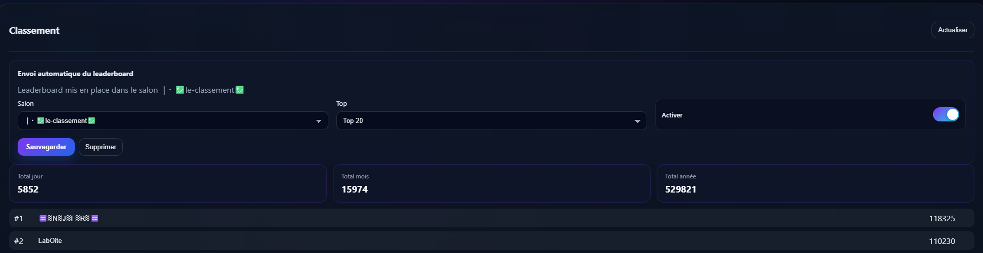Capture du classement